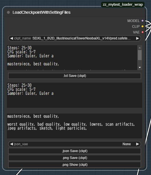 [ComfyUI] Checkpoint, embeddingsを読み込むカスタムノード等｜ssy