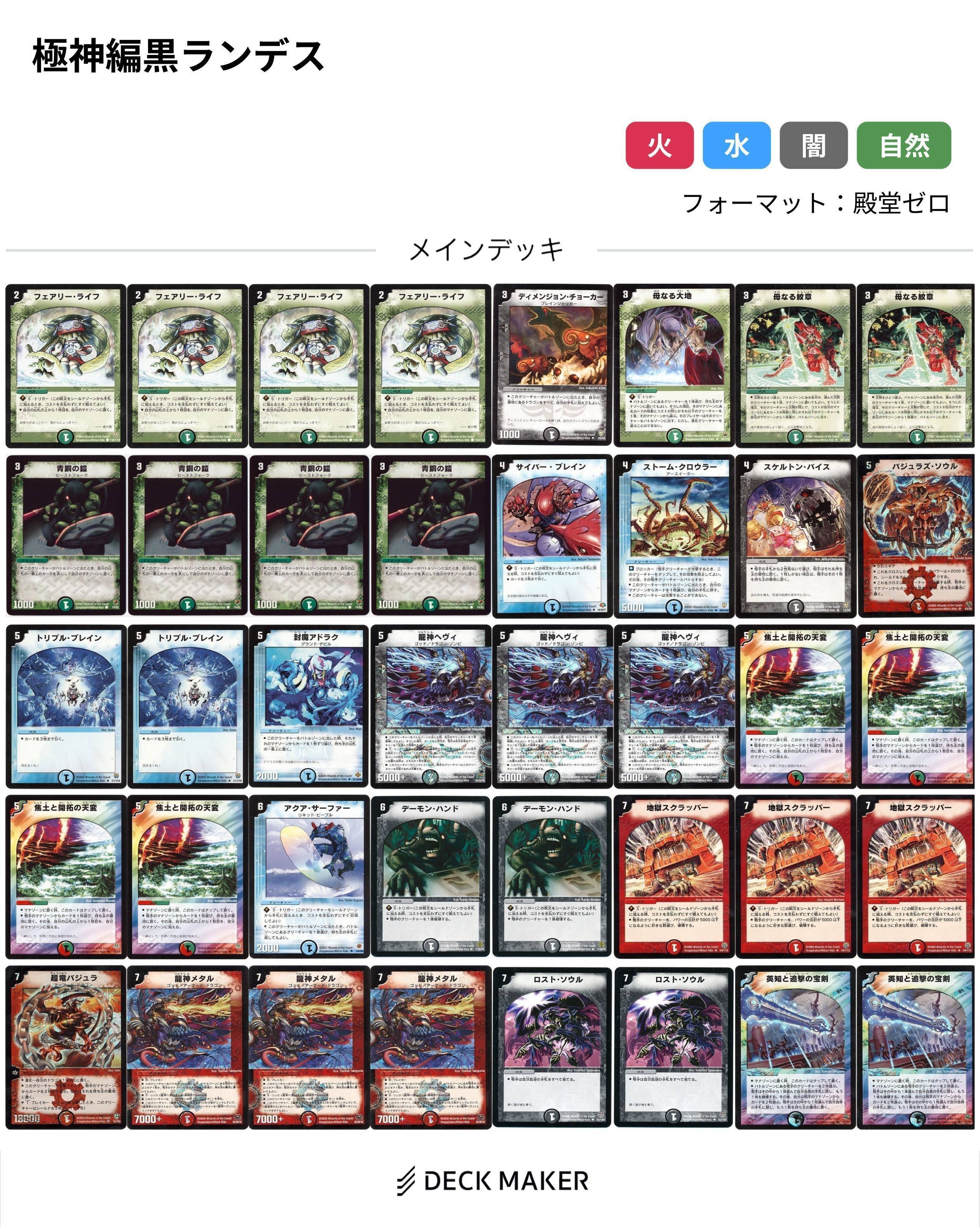 元殿堂列伝第5回〜龍神ヘヴィ〜「ぐるぐるされる神のおはなし」｜X X