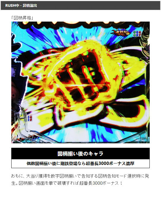 パチンコ攻略 パチンコ攻略マガジン2018.4.8号（3月8日発売）15秒CM／いきなり