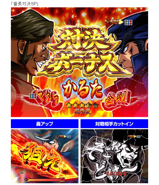 🔥 eぱちんこ 押忍！番長 漢の頂 🏆基本情報&を完全攻略