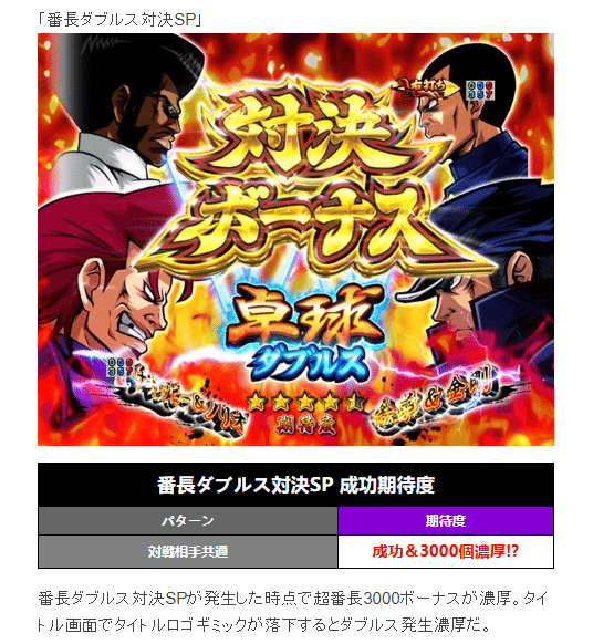 パチンコ攻略 P sin 七つの大罪 強甘 2400Ver.』が新登場！高尾の最新パチンコ