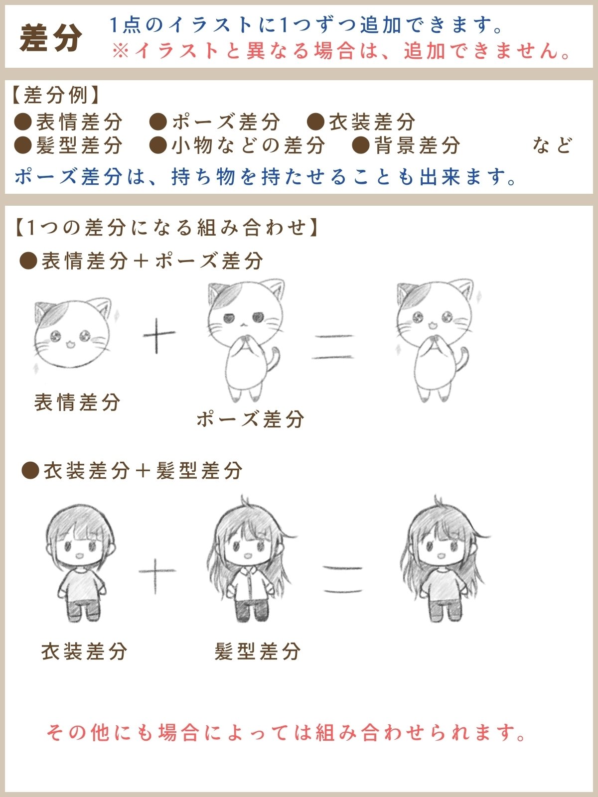 イラスト依頼について｜狛丸