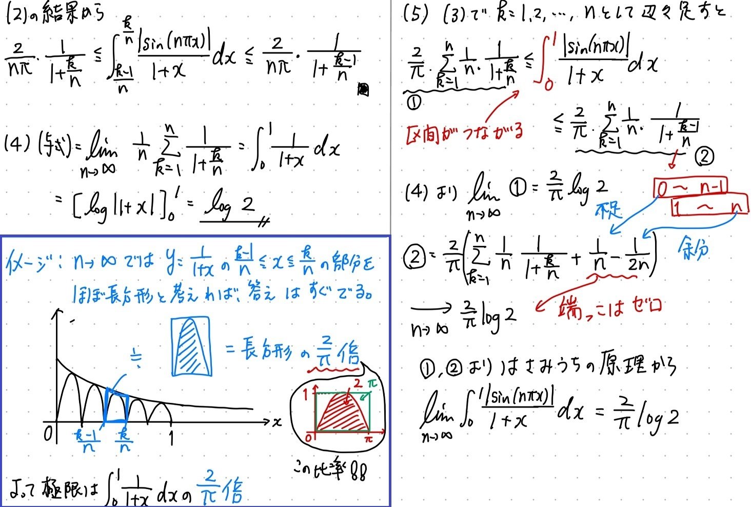 和さん様限定　北海道情報大学　一変数の積分法、代数学(レポート付)ノートセット 和さん様限定 北海道情報大学 一変数の積分法、代数学(レポート付)