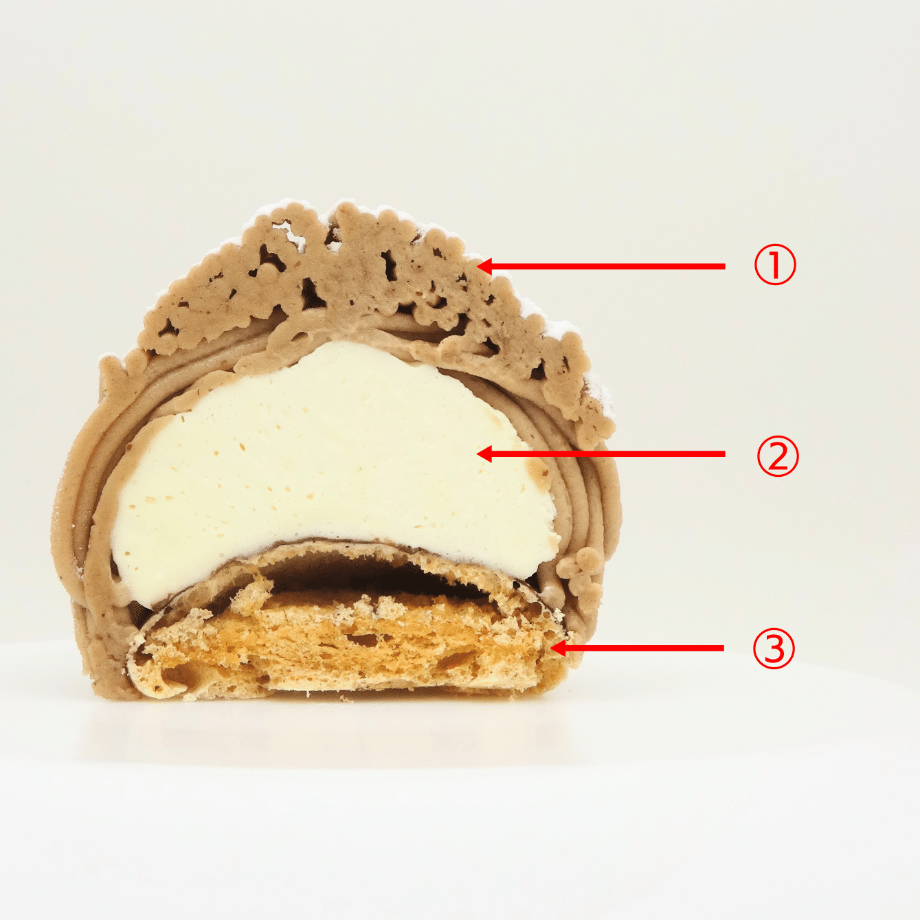 アシッドラシーヌ モンブラン｜Nori