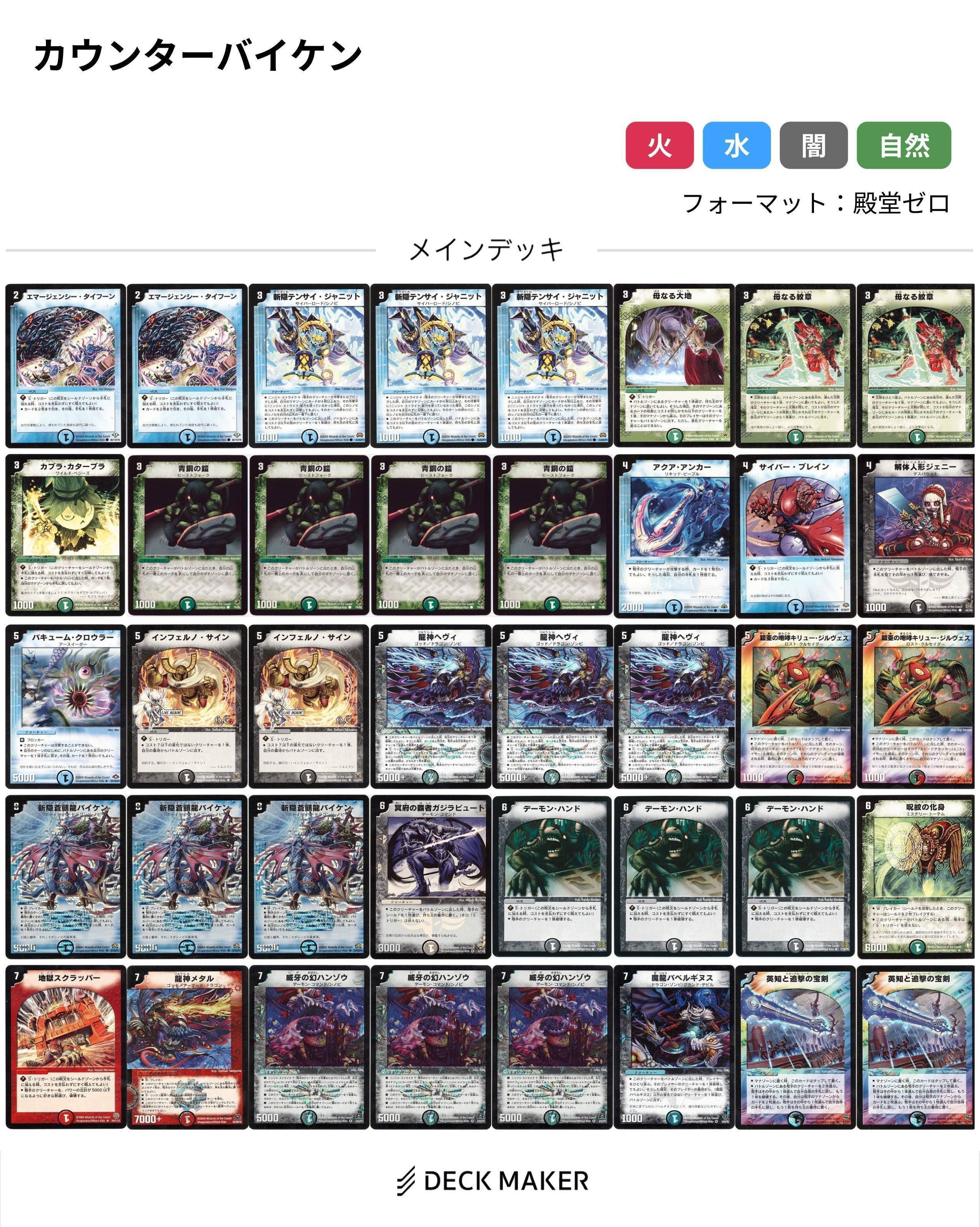 元殿堂列伝第5回〜龍神ヘヴィ〜「ぐるぐるされる神のおはなし」｜X X