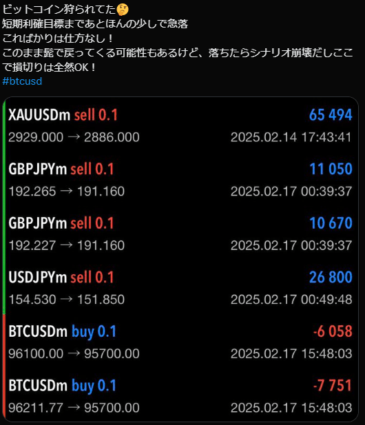 ある3本の線 あなたも為替王 FXを作業ゲー化する完全チート級の