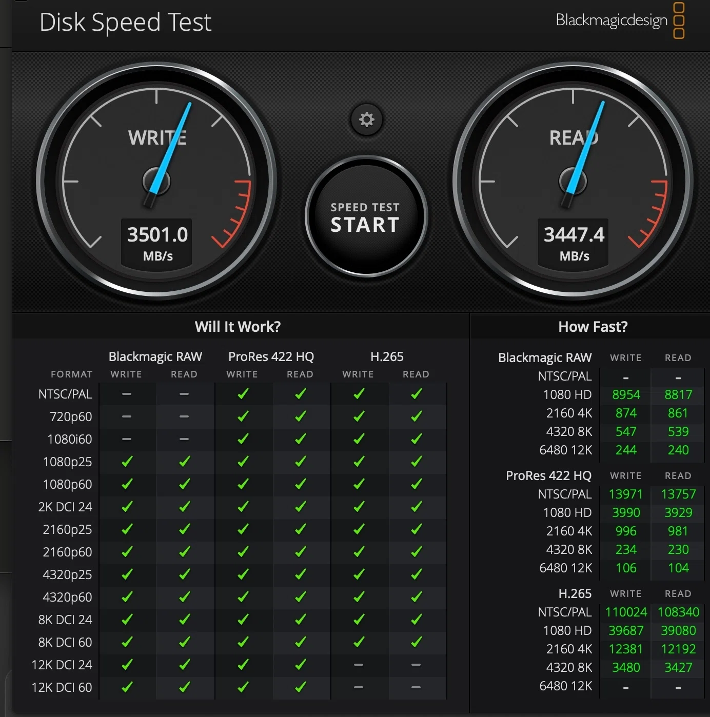 大容量×高速！WD_BLACK SN850X(4TB)＋Yottamasterケースで外付けSSDを 