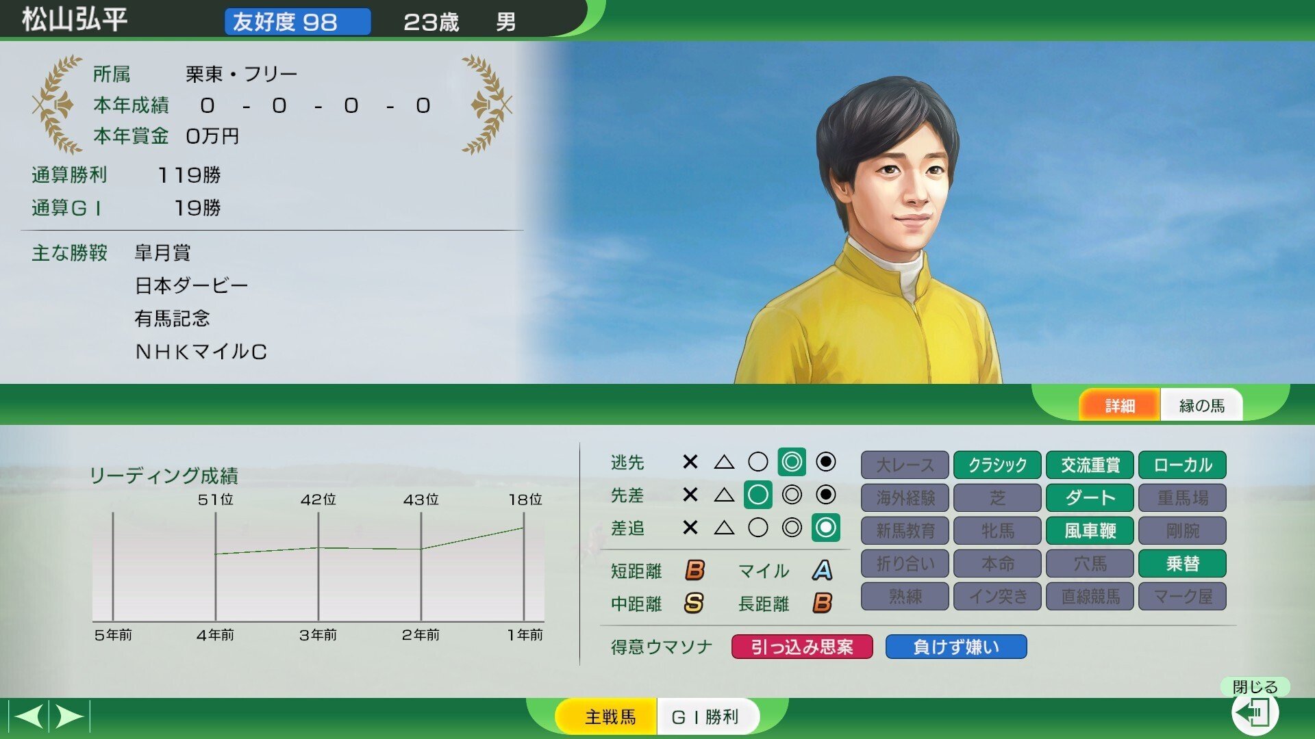 ウイポ10 2024 系統確立プレイ #22｜島民