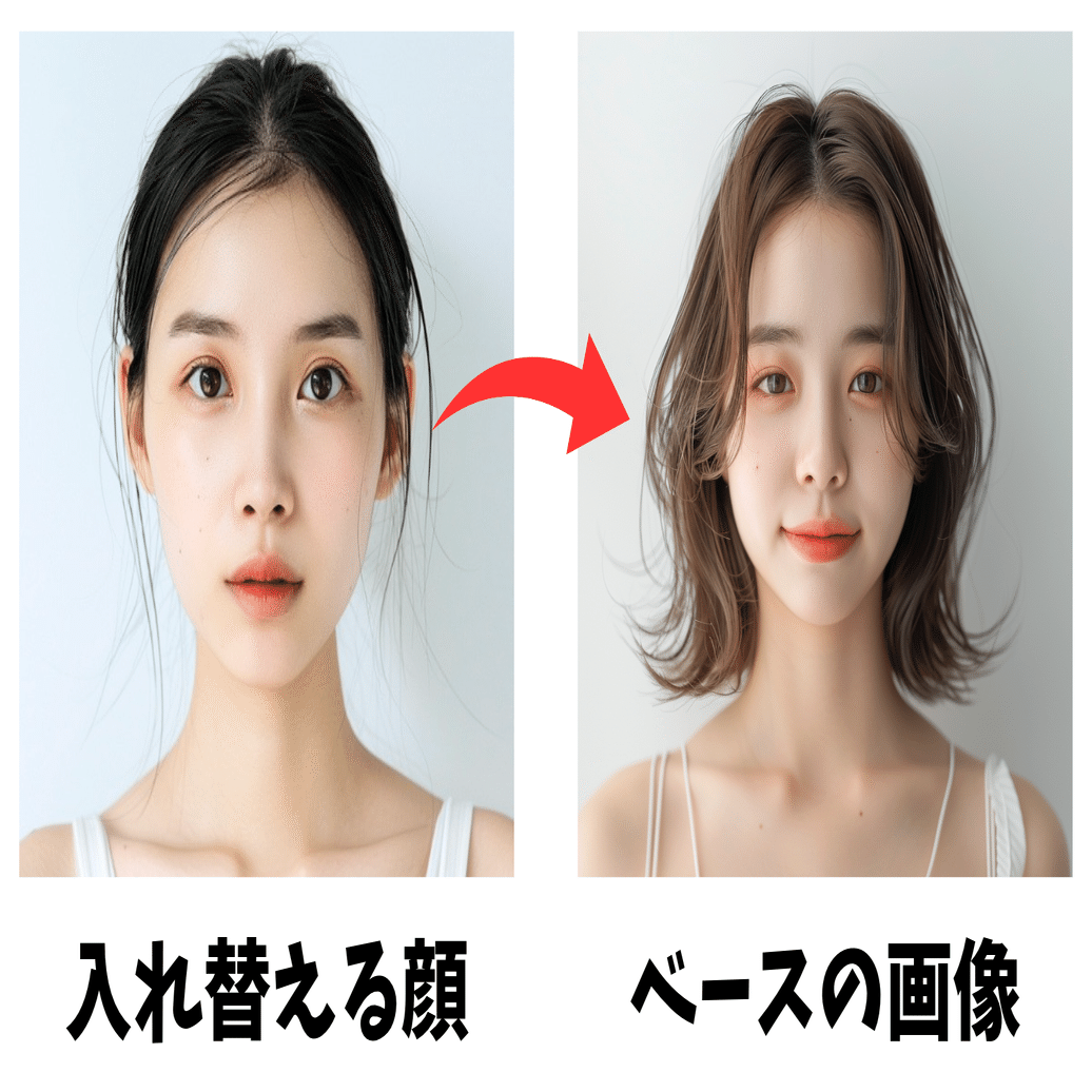 Insight Face Swap】無料で簡単！Discordでできるディープフェイクのやり方｜田んぼに熊が出ました | kuma Ai Studio