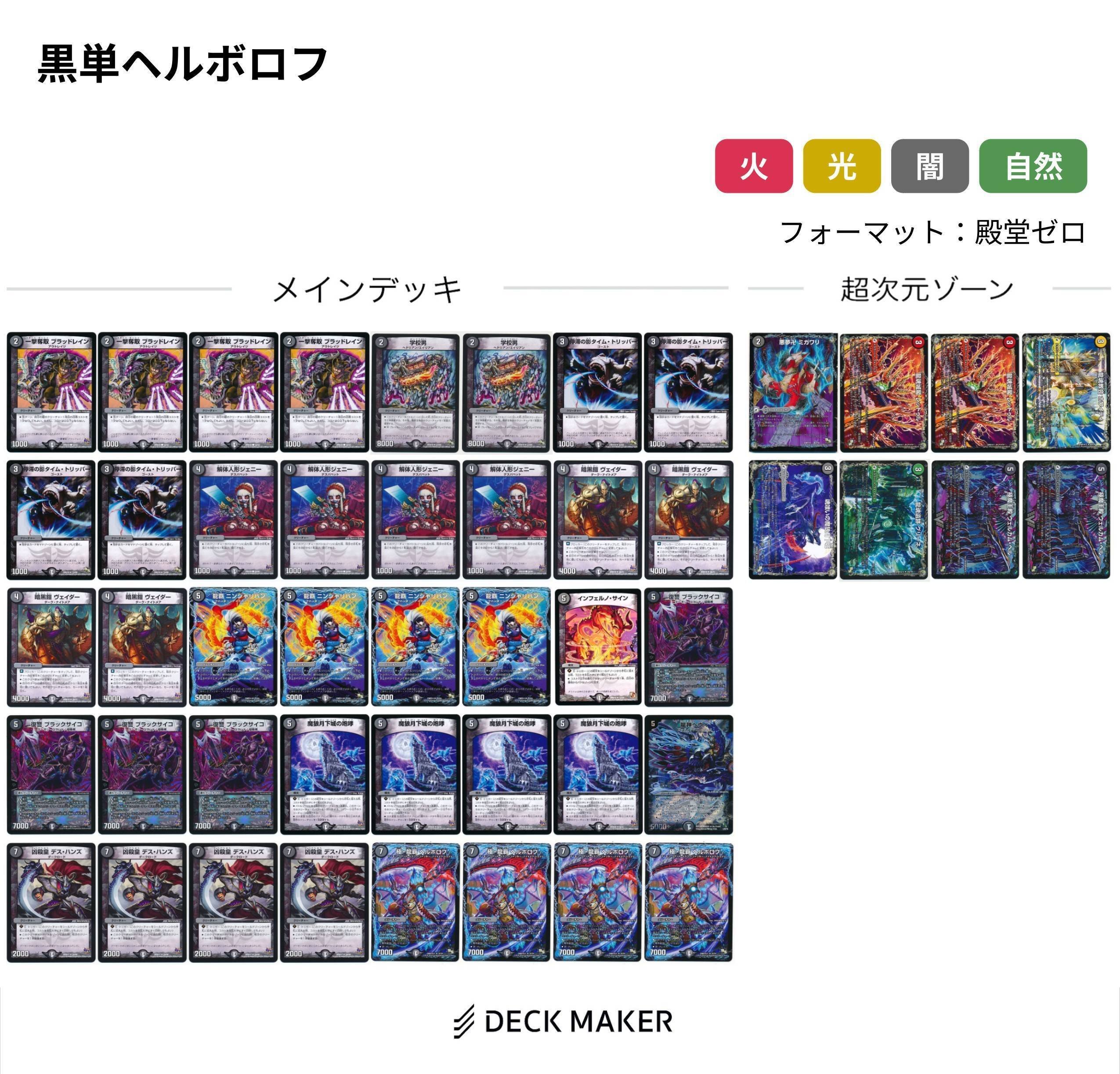 元殿堂列伝第5回〜龍神ヘヴィ〜「ぐるぐるされる神のおはなし」｜X X