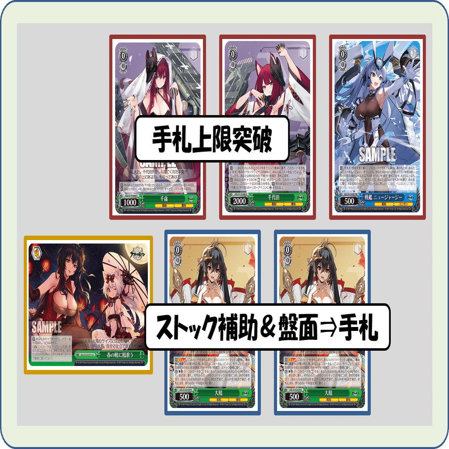 さらば名古屋地区～ロマンから現実へ～アズレン宝扉【構築記事】｜しむ