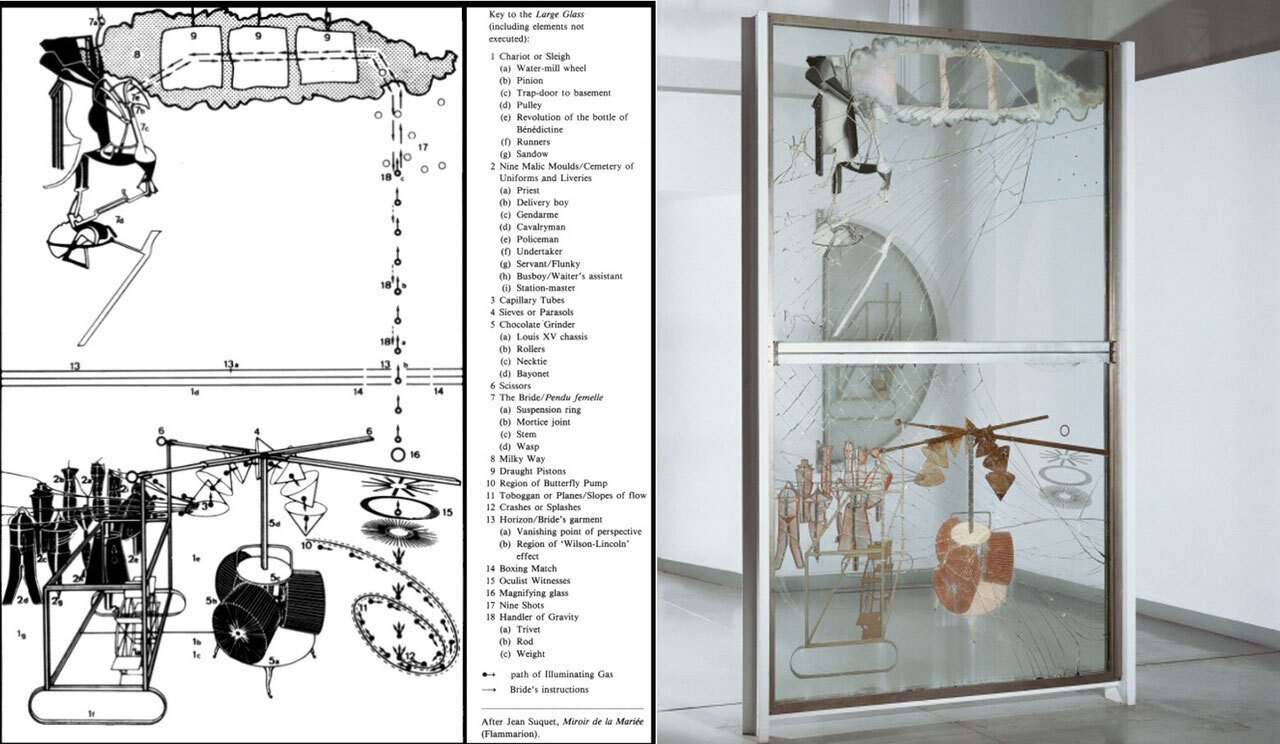 マルセル・デュシャン「彼女の独身者たちによって裸にされた花嫁、さえ