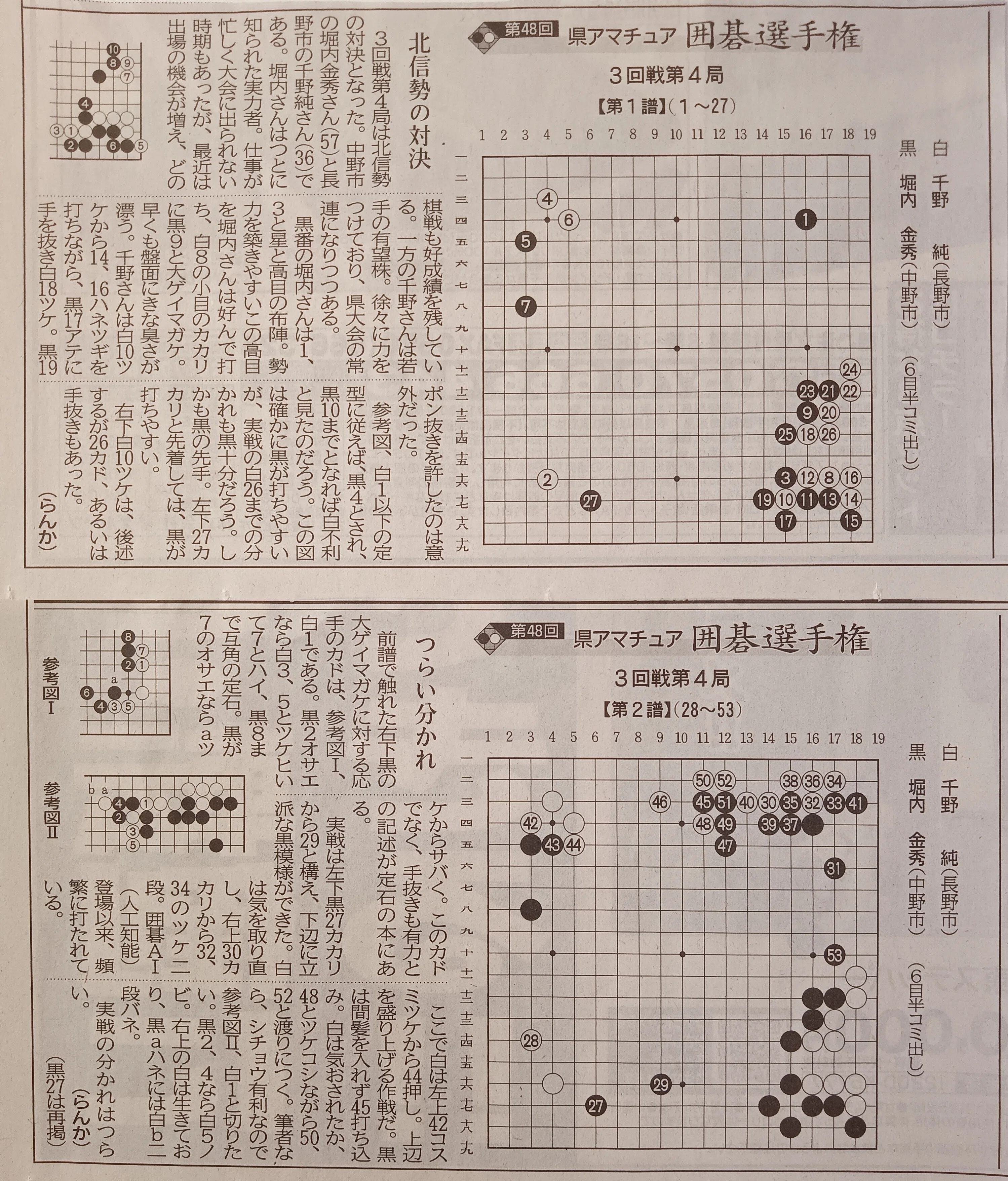 【希少/12冊セット】囲碁年鑑 1984年〜1995年 日本棋院 棋譜 記録 アマ選手権 棋譜①｜よねくらくんの信州囲碁巡り