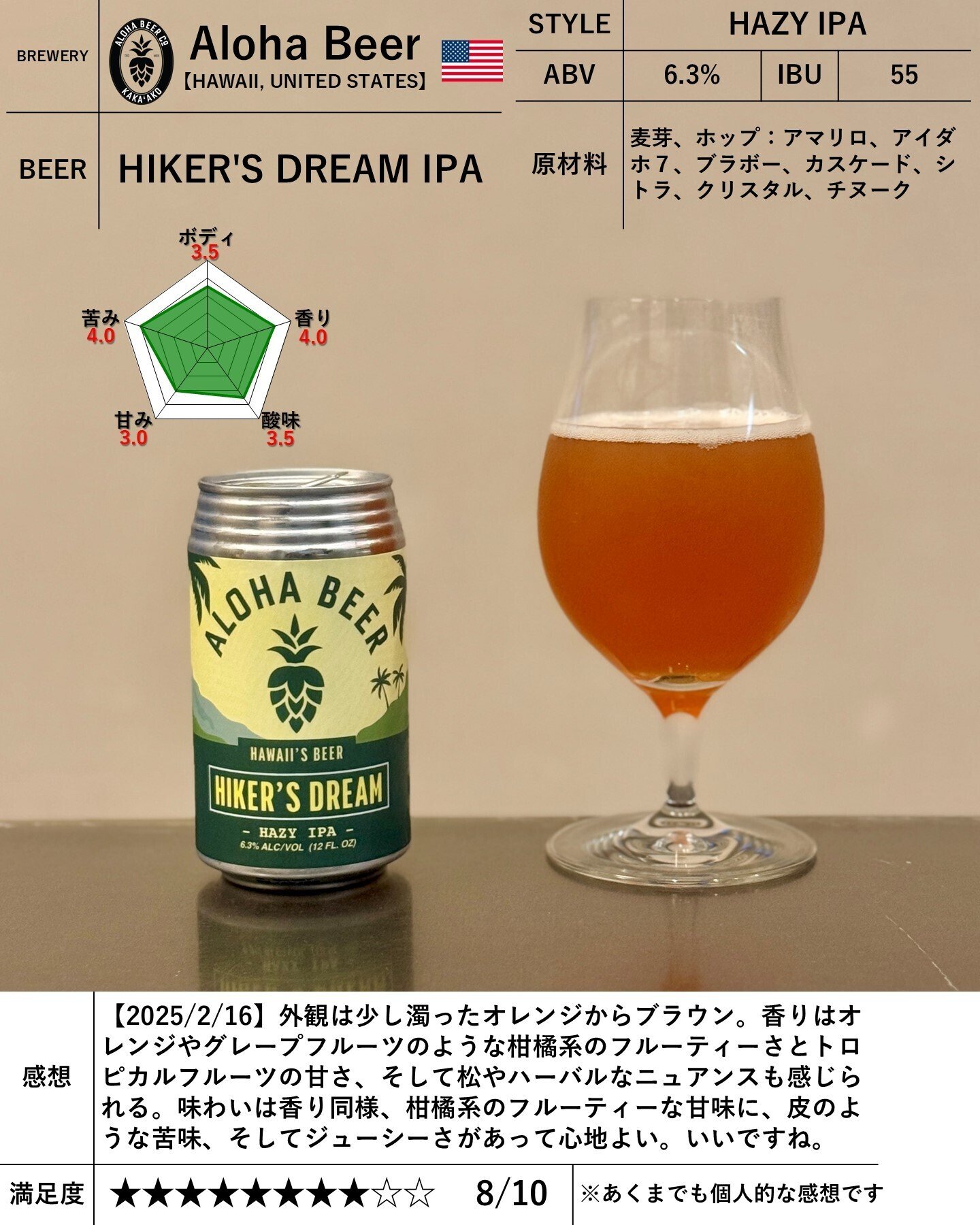 Aloha Beerの「HIKER'S DREAM IPA」｜yamashin0120