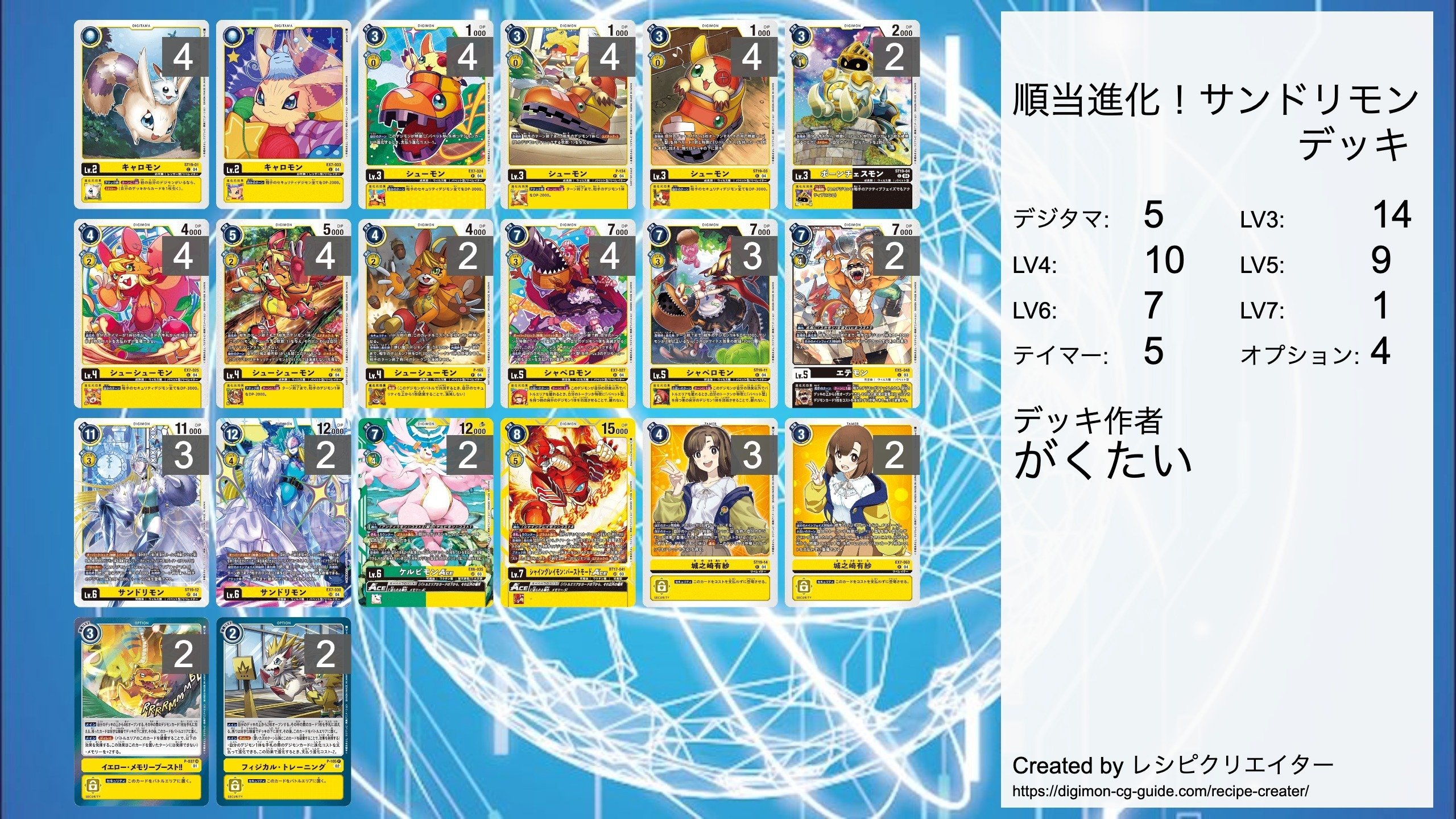 デジカ　サンドリモン　希少 サンドリモン(ST19-12) | SR | ドラゴンスター | デジモンカード