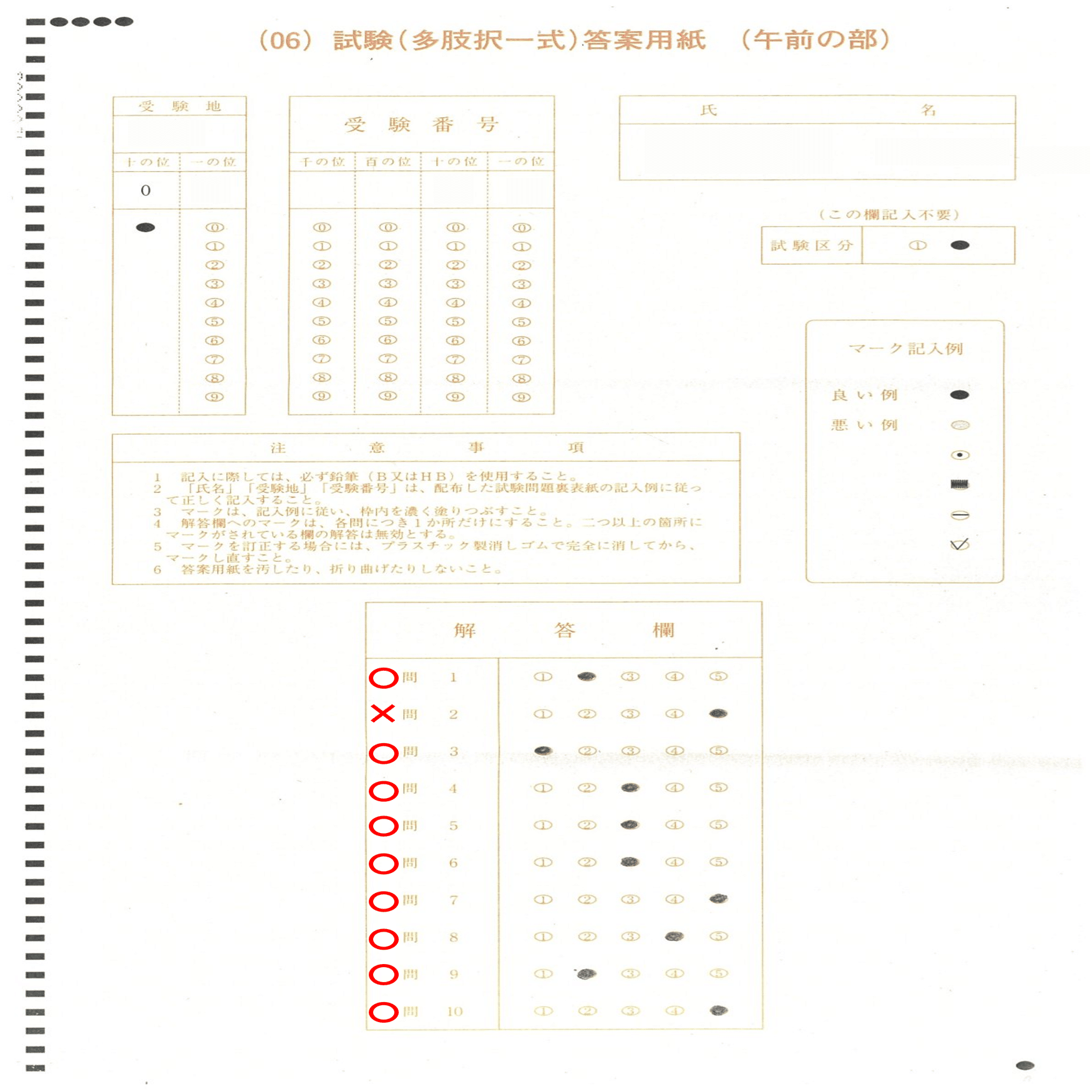 令和6年度土地家屋調査士試験 受験結果など｜J