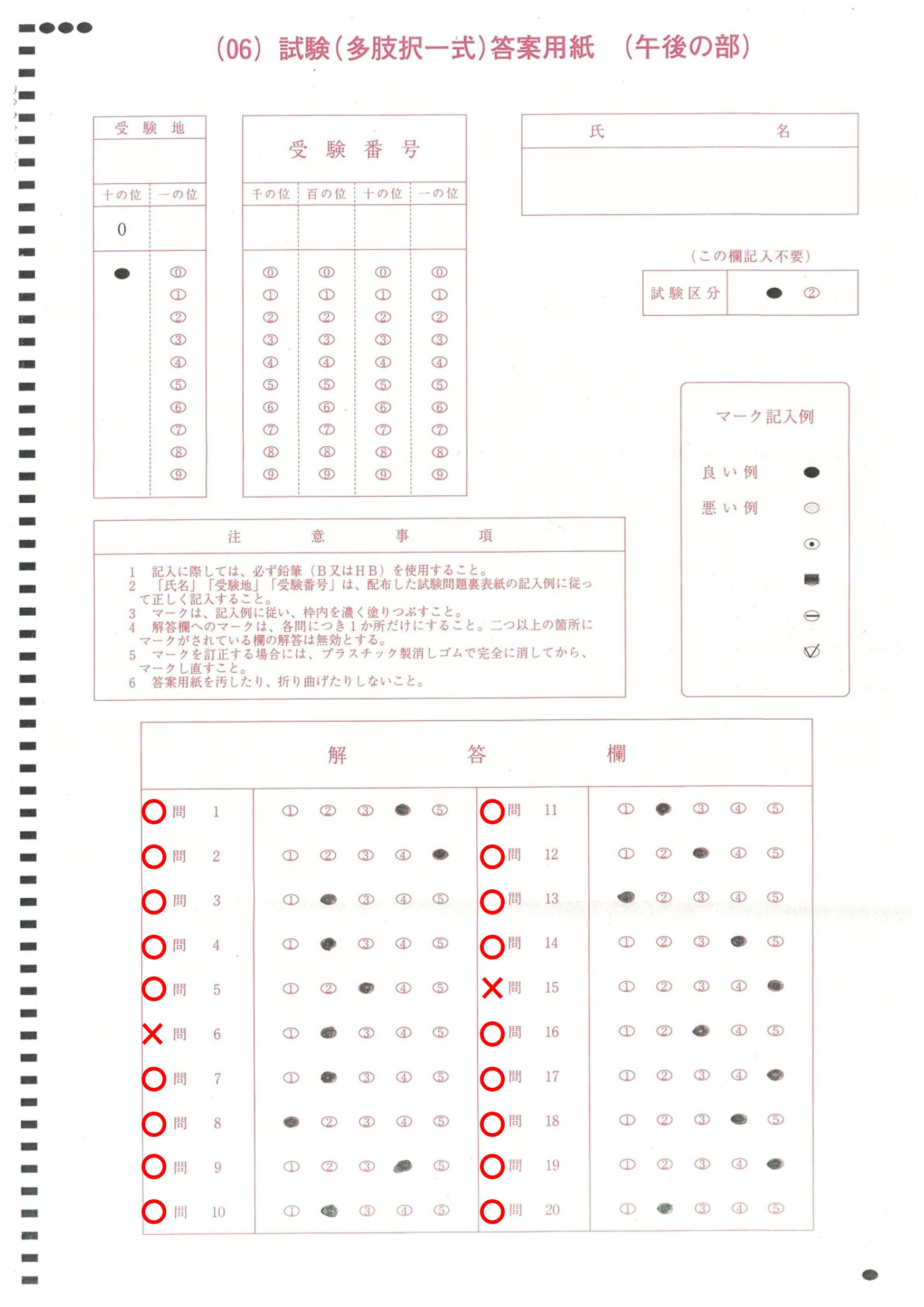 令和6年度土地家屋調査士試験 受験結果など｜J