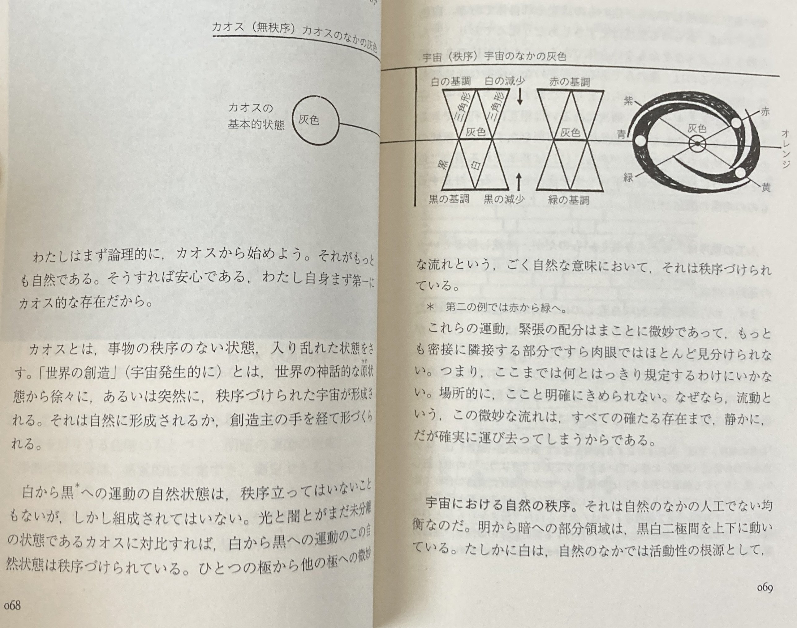 パウル・クレー『造形思考』が難しいという話｜兎野卵