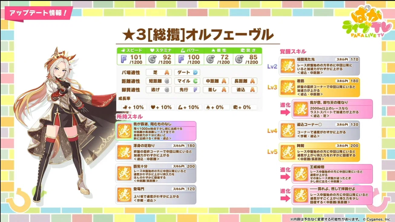 ウマ娘 オルフェーヴル まとめ売り レア数点 ☆3[総攬]オルフェーヴルを見ていこう｜バーベ