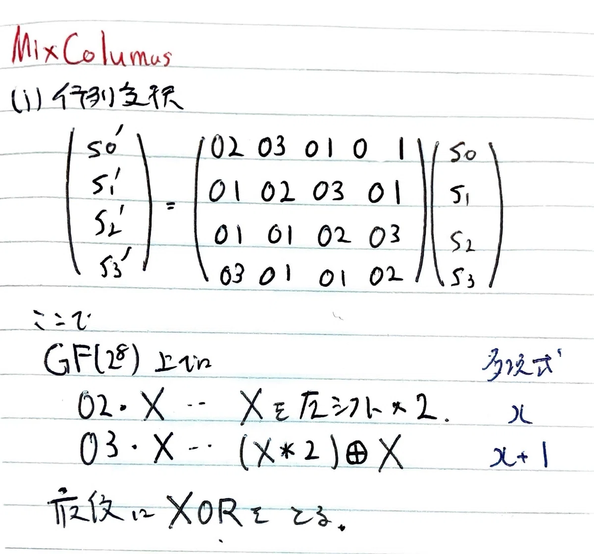 Mixcolums 書記が数学やるだけ#874 AESの構成|鈴華書記(Writer Rinka)