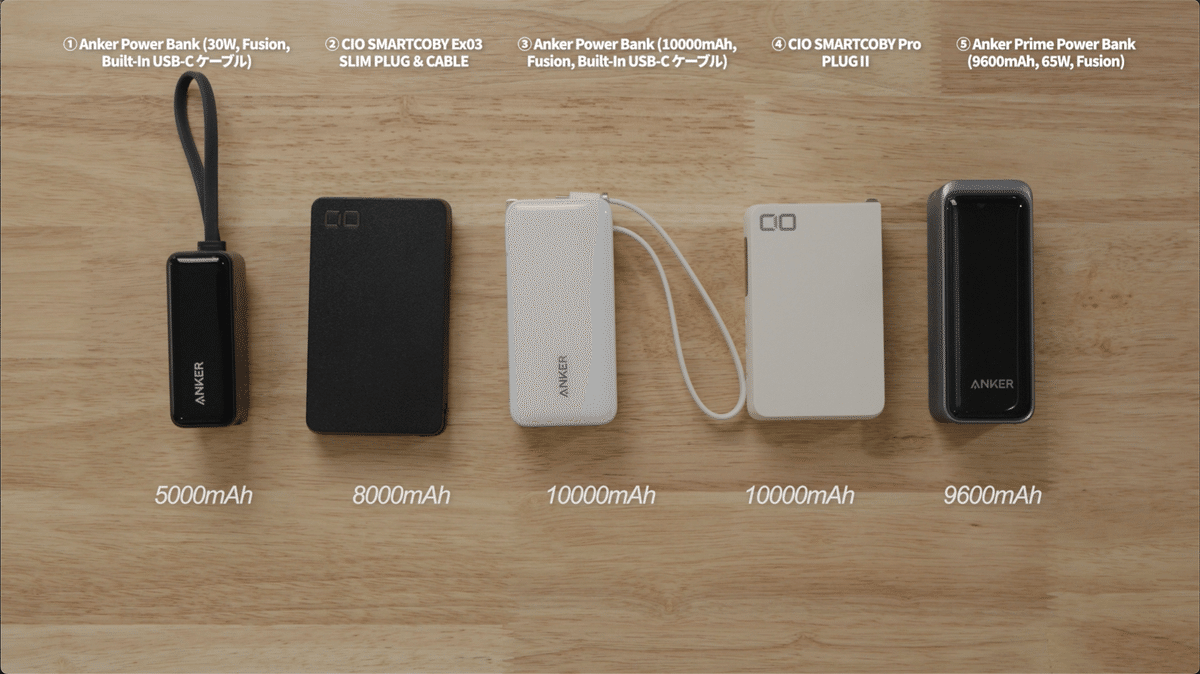 コンセント付きモバイルバッテリーのおすすめ5製品を徹底比較