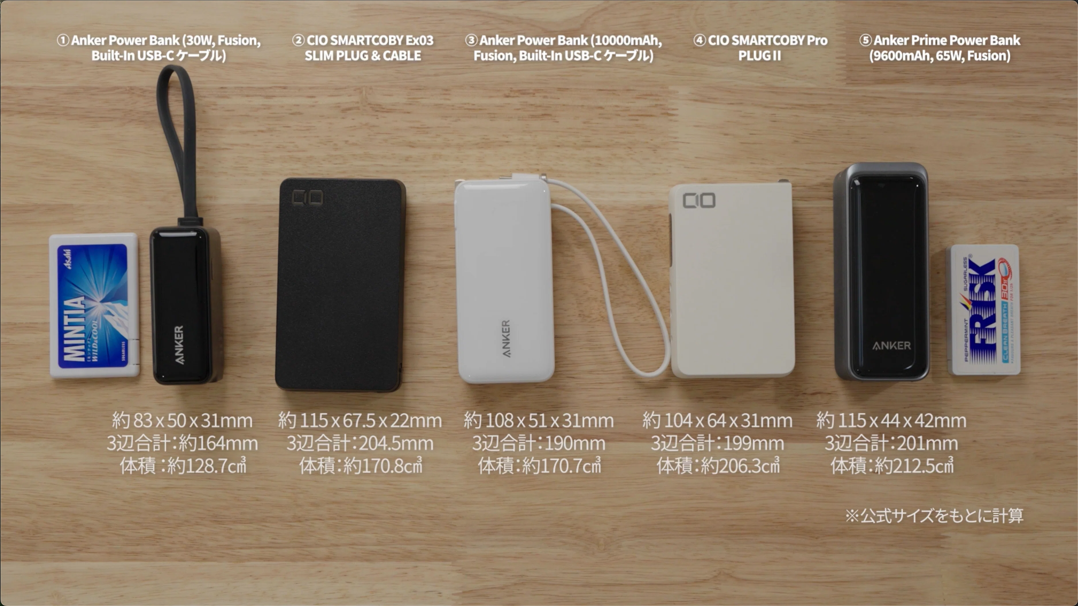 コンセント付きモバイルバッテリーのおすすめ5製品を徹底比較