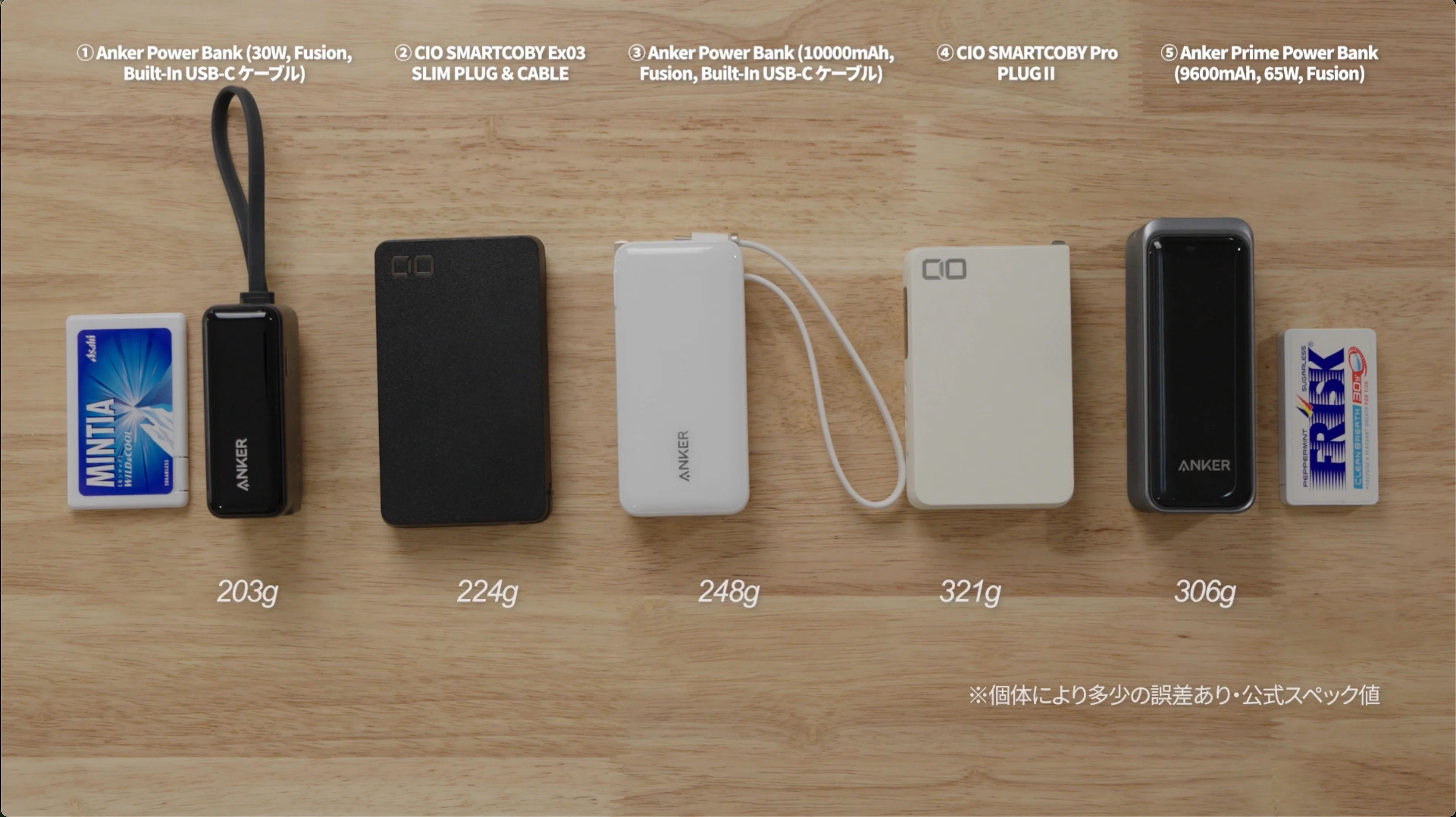 コンセント付きモバイルバッテリーのおすすめ5製品を徹底比較