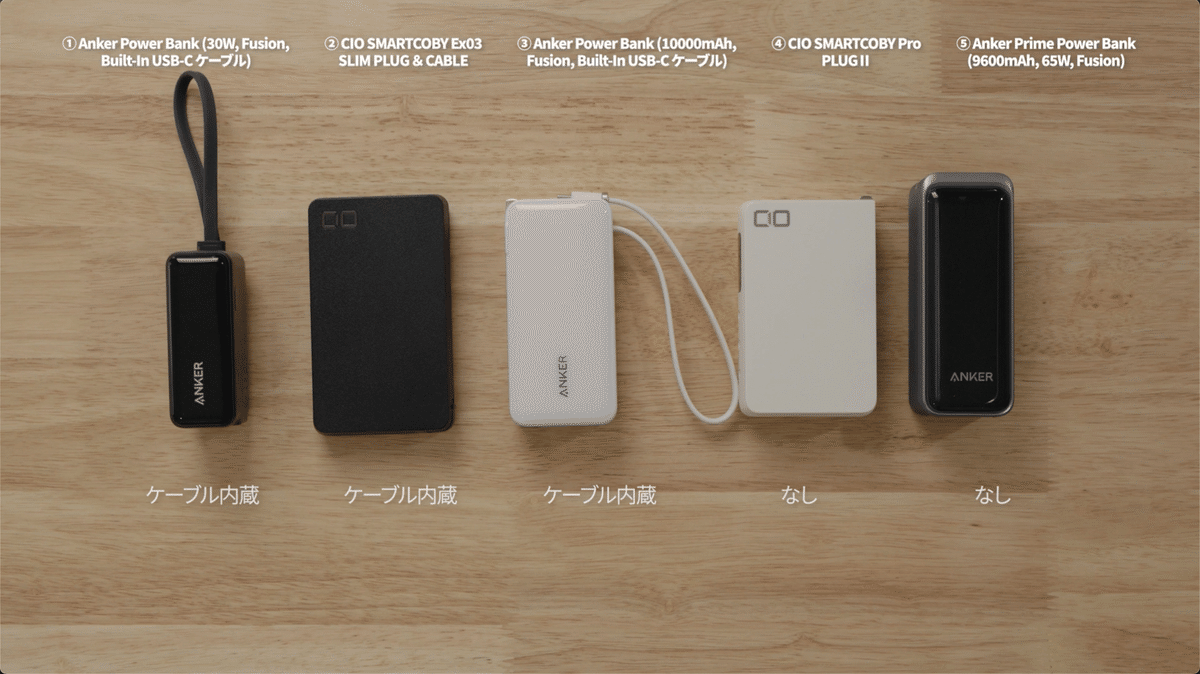 コンセント付きモバイルバッテリーのおすすめ5製品を徹底比較