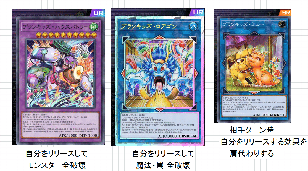 遊戯王 No.453 本格構築❗️ 勇者プランキッズ デッキ 聖殿の水遣い 公式】遊戯王OCG on X: 