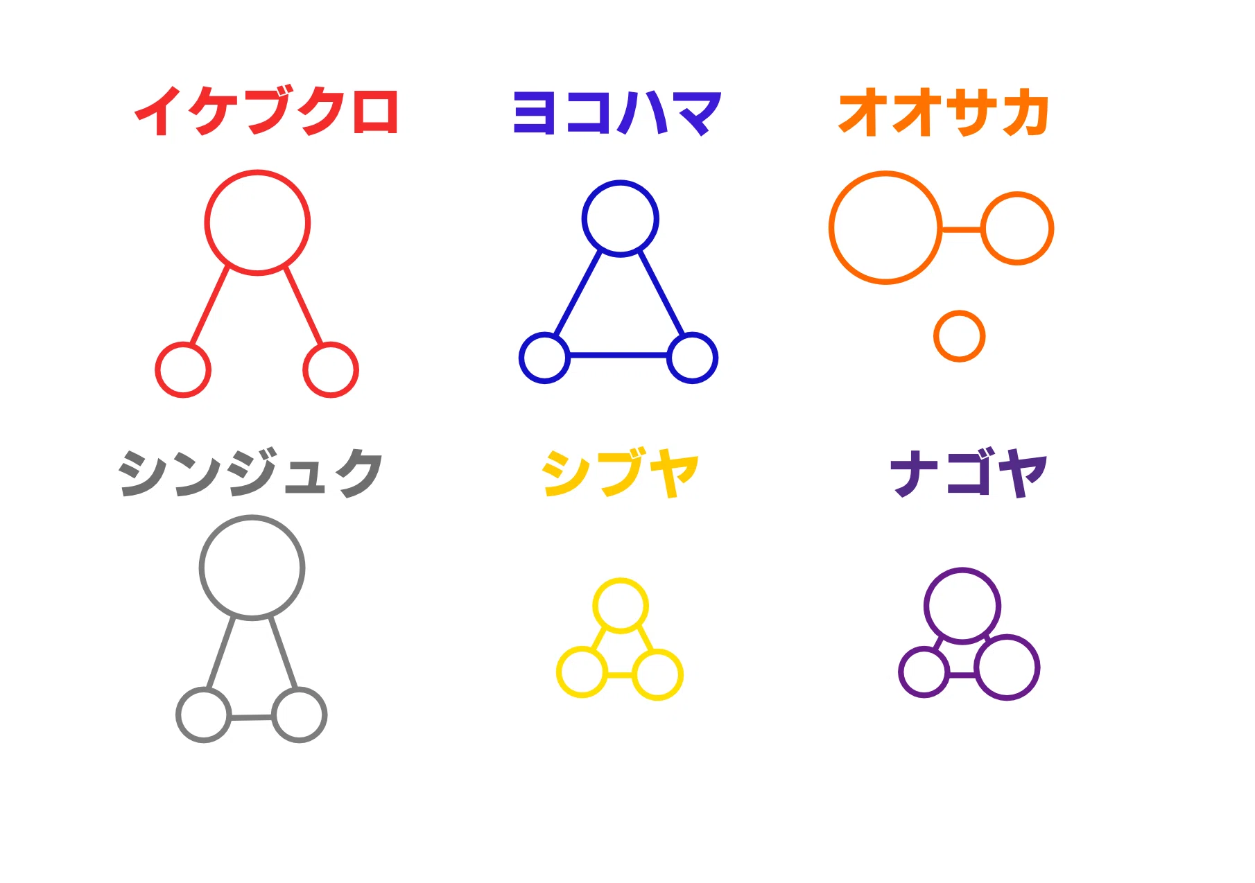 ヒプノシスマイクの各ディビジョンの関係性を図示してみた｜いさりび