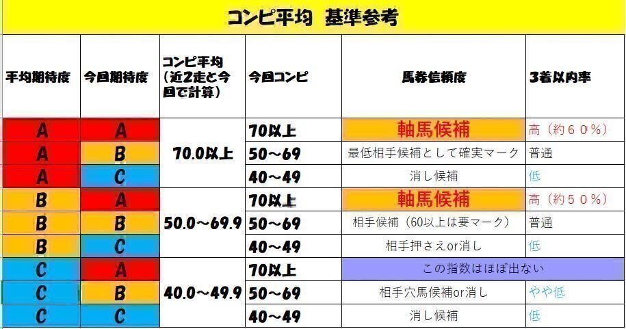 2/24（月・休）＜浦和競馬＞第17回 ユングフラウ賞含む 浦和1