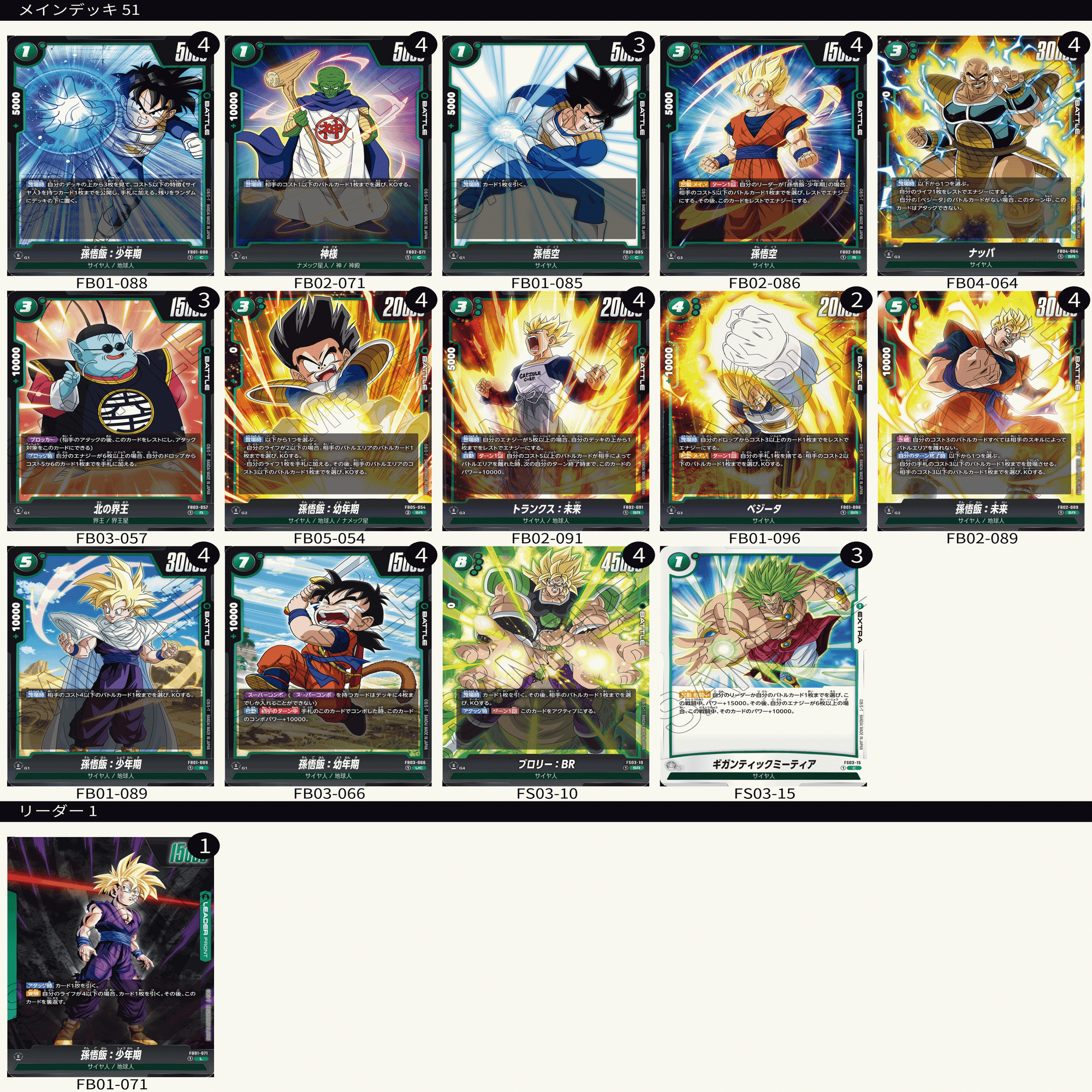 フュージョンワールド　緑 孫悟飯　デッキ　セット かなりやれる！ 緑 孫悟飯 デッキレシピ 研究中 ドラゴンボール