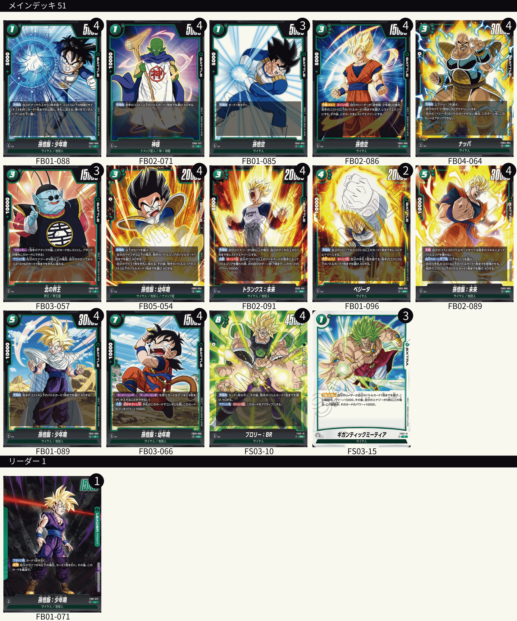 かなりやれる! 緑 孫悟飯 デッキレシピ 研究中 ドラゴンボール かなりやれる! 緑 孫悟飯 デッキレシピ 研究中 ドラゴンボール