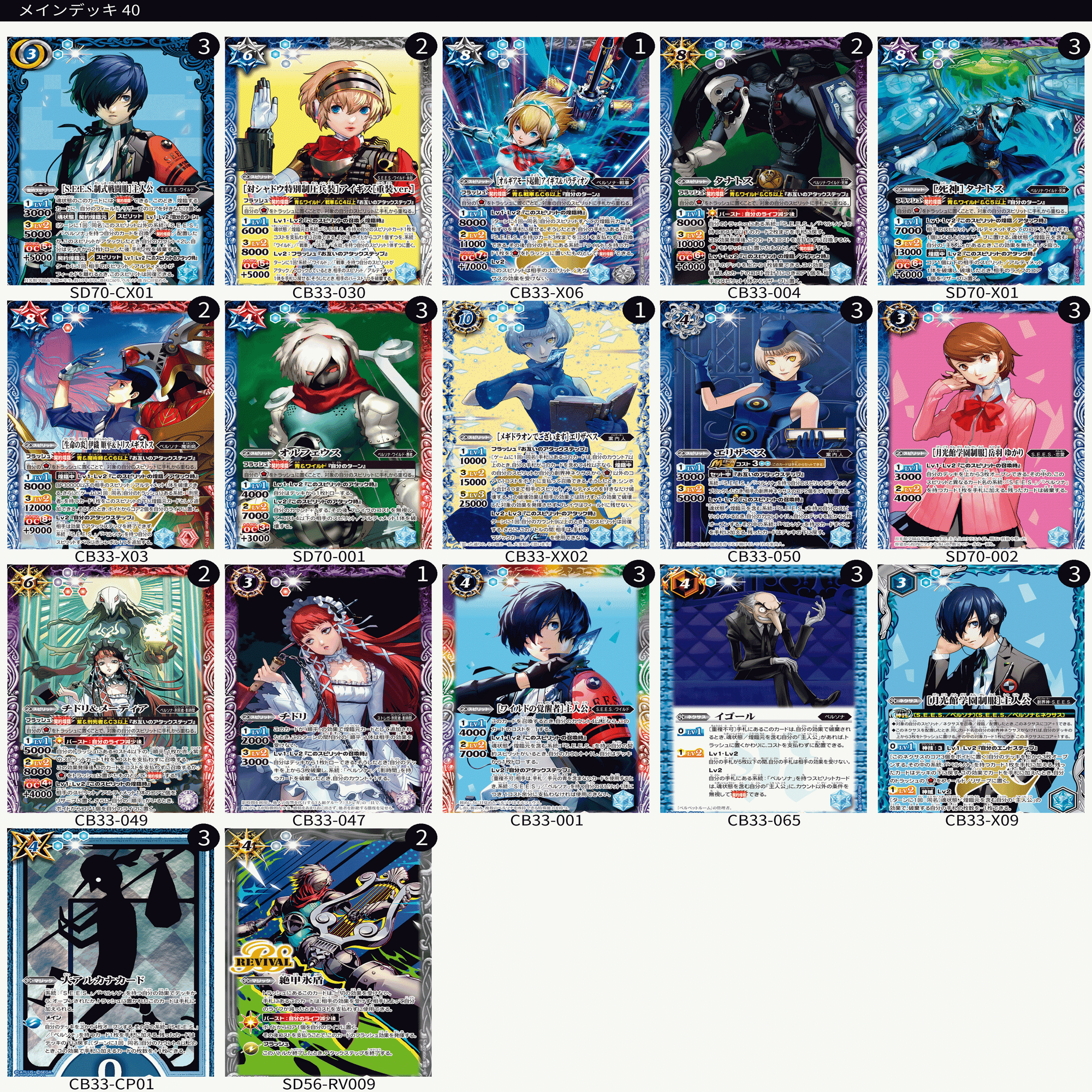 P3コラボ主人公デッキ各軸評価メモ｜かぐやん/欠月P