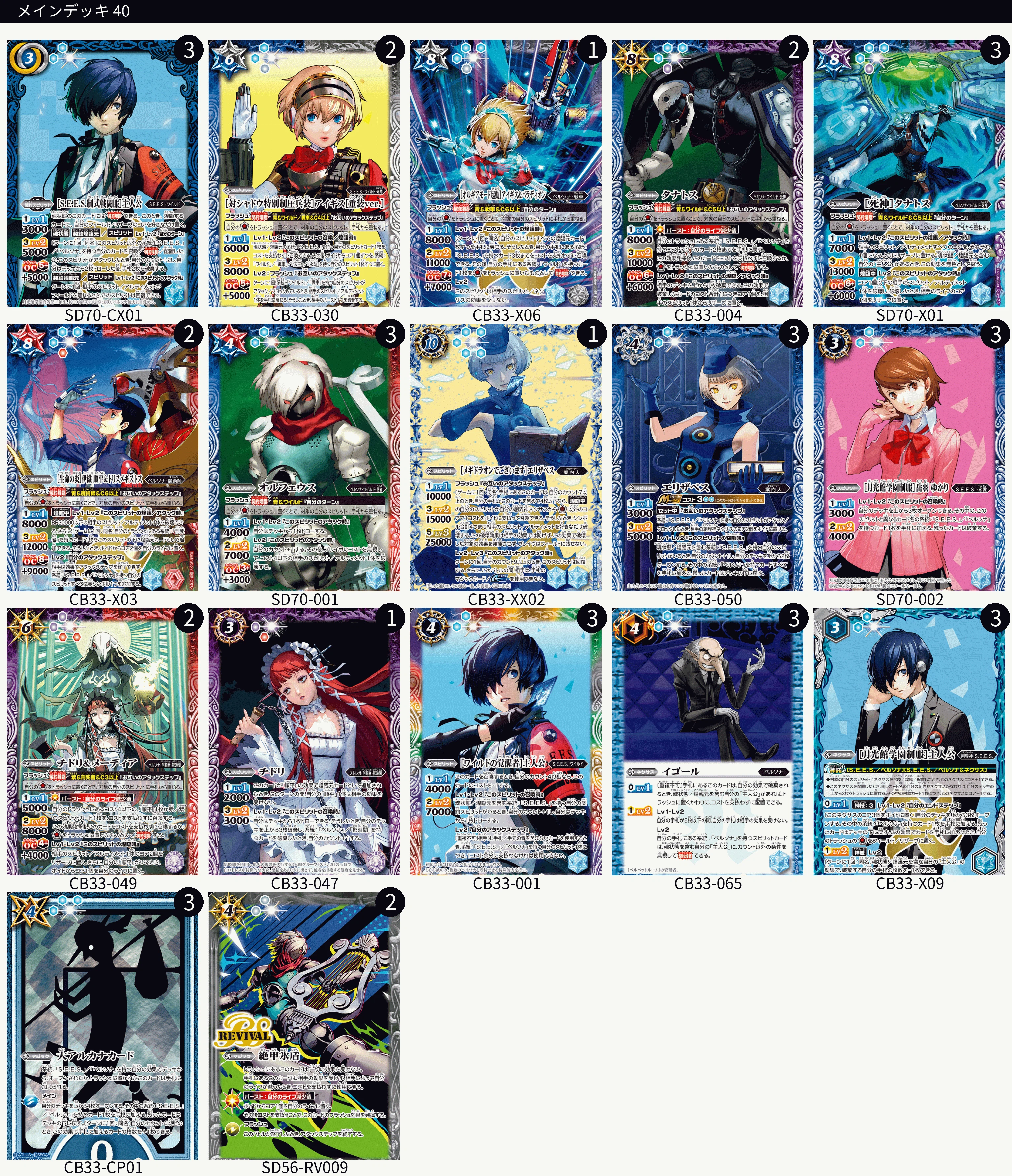 P3コラボ主人公デッキ各軸評価メモ|かぐやん/欠月P P3コラボ主人公デッキ各軸評価メモ|かぐやん/欠月P