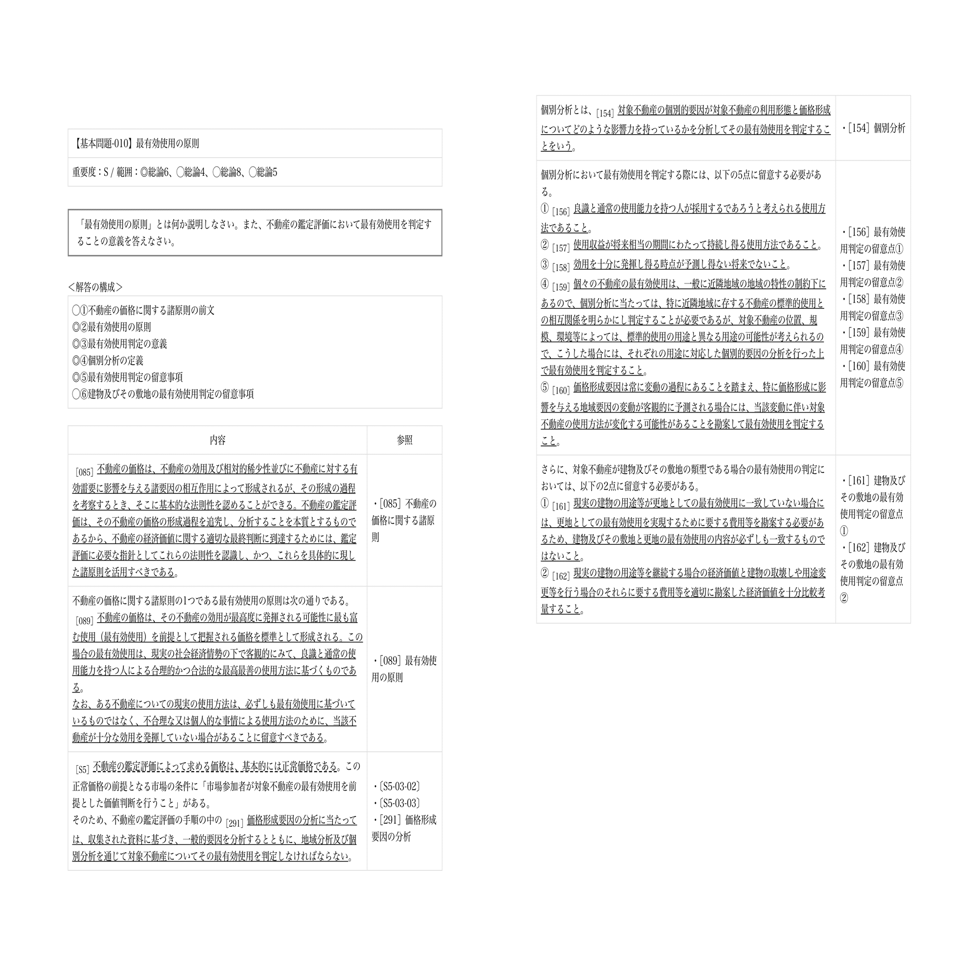 はじめての不動産鑑定理論 : 重点ポイントと平易な言葉での解説 はじめての不動産鑑定理論 重点ポイントと平易な言葉での解説