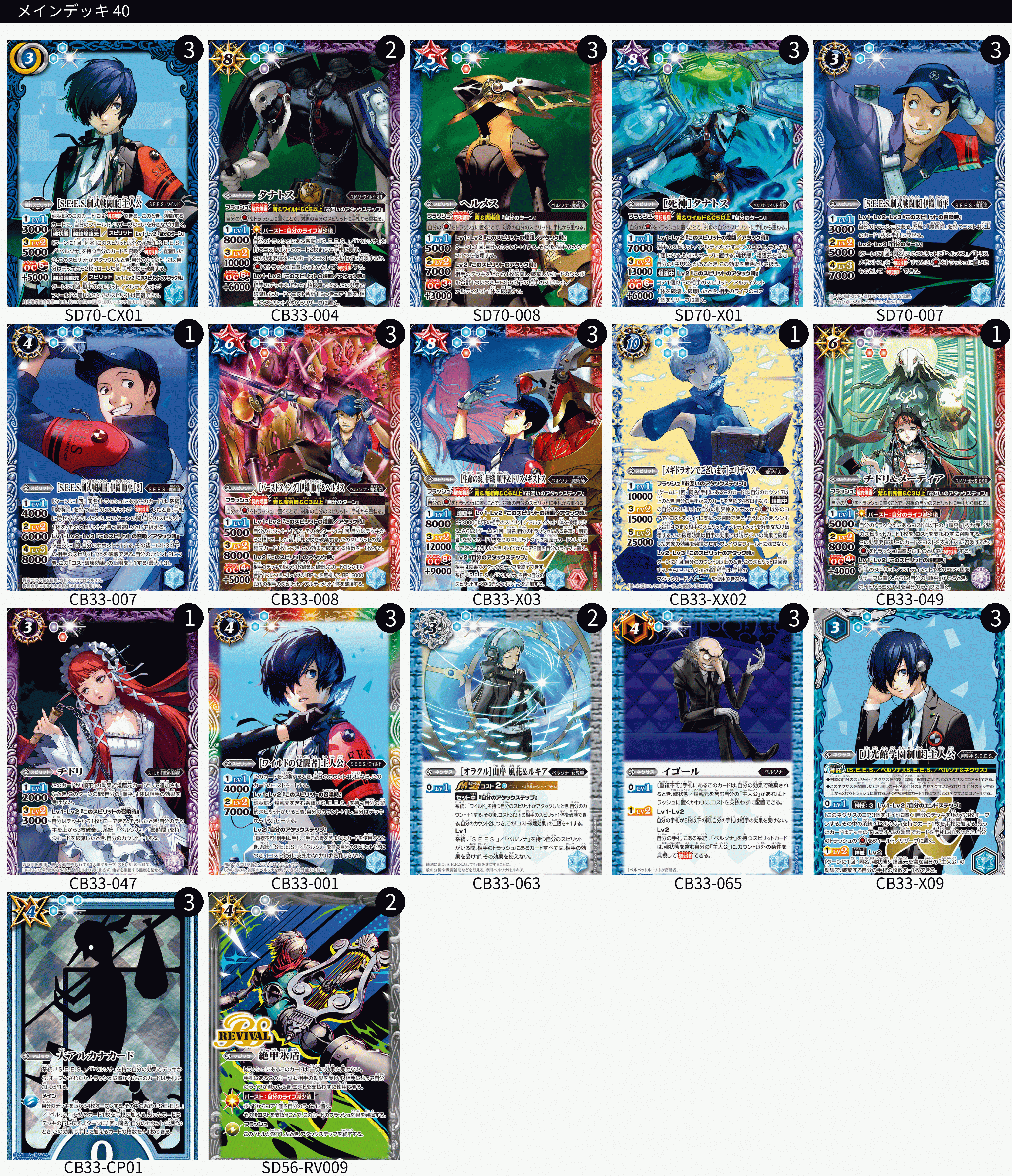 P3コラボ主人公デッキ各軸評価メモ｜かぐやん/欠月P