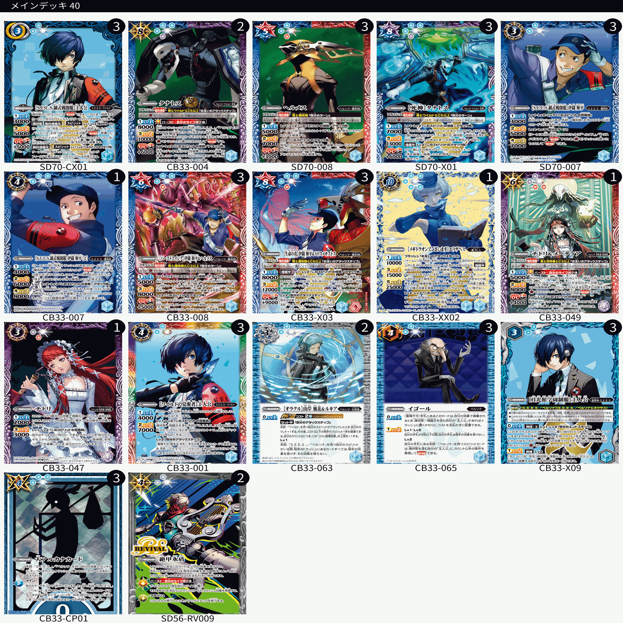 P3コラボ主人公デッキ各軸評価メモ｜かぐやん/欠月P