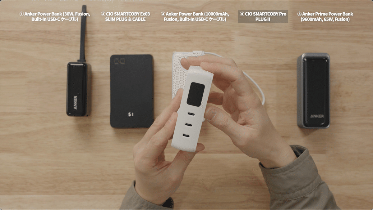 CIO SMARTCOBY Pro PLUG ⅱ anker CIO SMARTCOBY Pro PLUG ⅱ anker