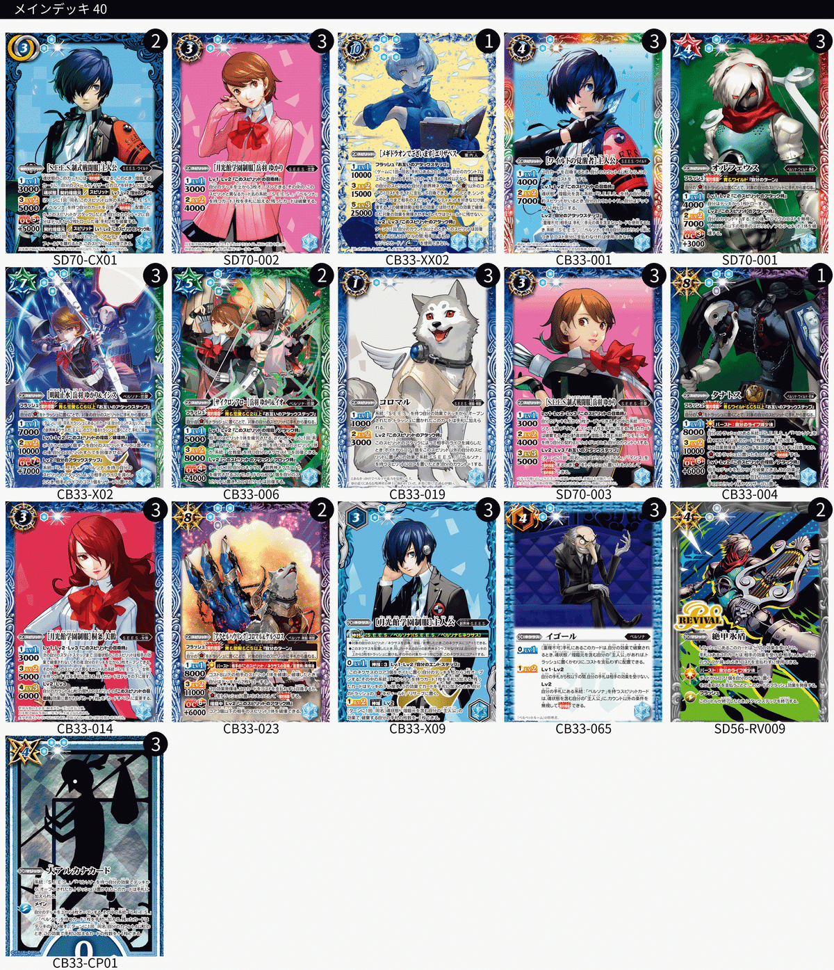 P3コラボ主人公デッキ各軸評価メモ|かぐやん/欠月P P3コラボ主人公デッキ各軸評価メモ|かぐやん/欠月P