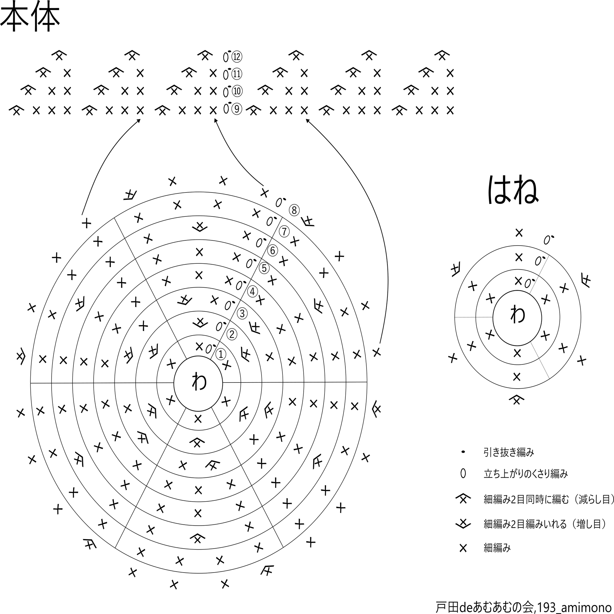 松尾りあん【あみぐるみ】3人 かぎ針・編み図】ことりのあみぐるみ｜イクミ 193_amimono