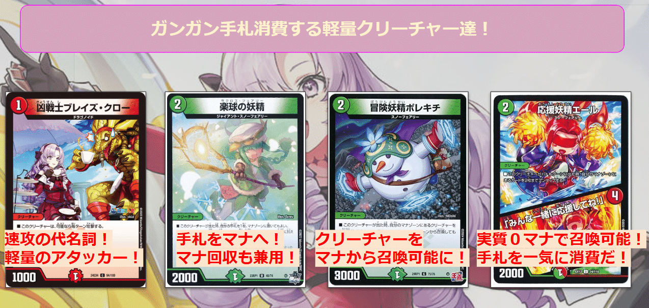 バーチャルデュエリストデッキ紹介～百満天原サロメ～｜ゲルハルト