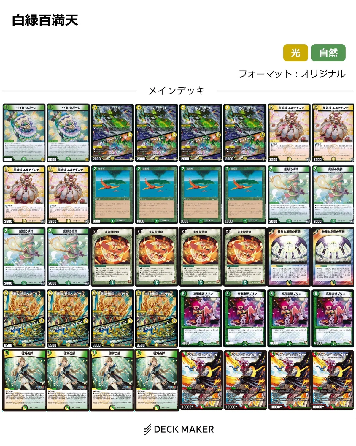 バーチャルデュエリストデッキ紹介～百満天原サロメ～｜ゲルハルト