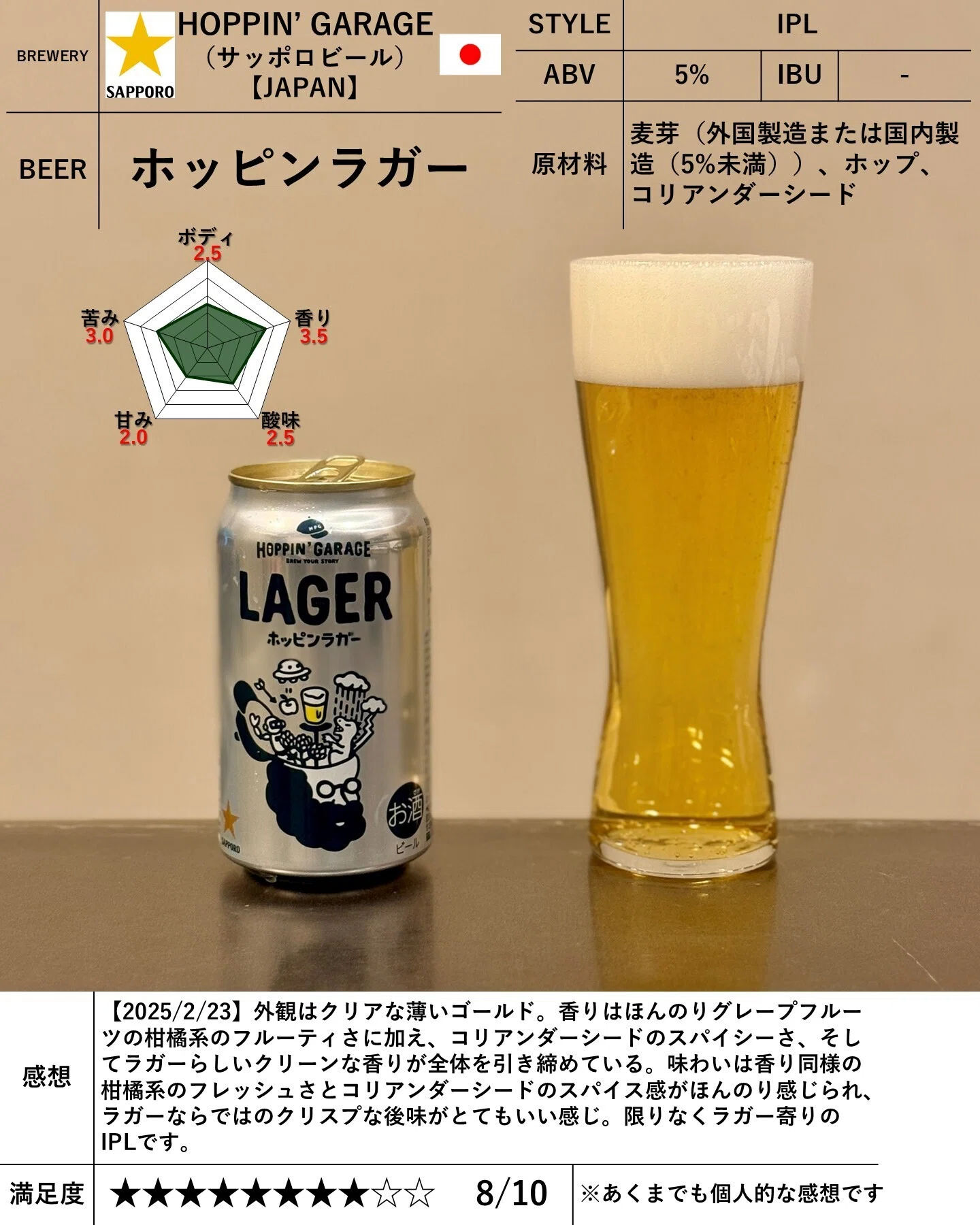 HOPPIN' GARAGEの「ホッピンラガー」｜yamashin0120