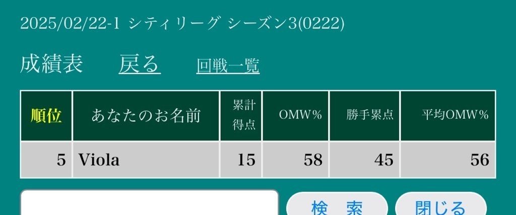 CL福岡10-5＆シティBest8】ミニマルな大空洞ライコポンの解説