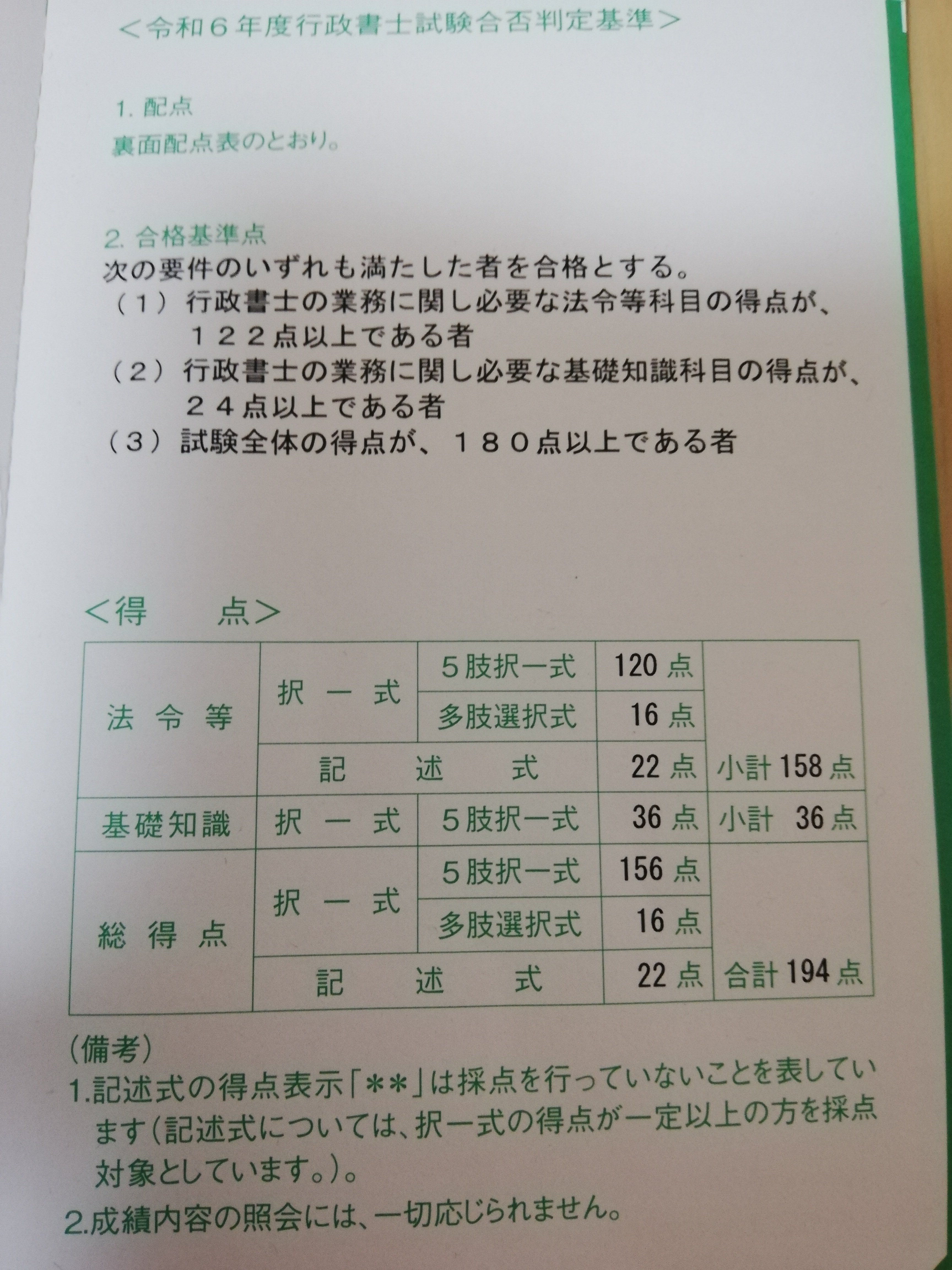 行政書士試験科目別勉強法③～行政法編～｜とっぴょん📚行政書士