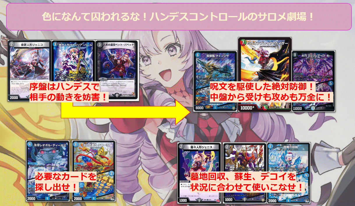 デュエマ サロメ デッキ 4コン 4枚 にじさんじ コンプ コンプリート