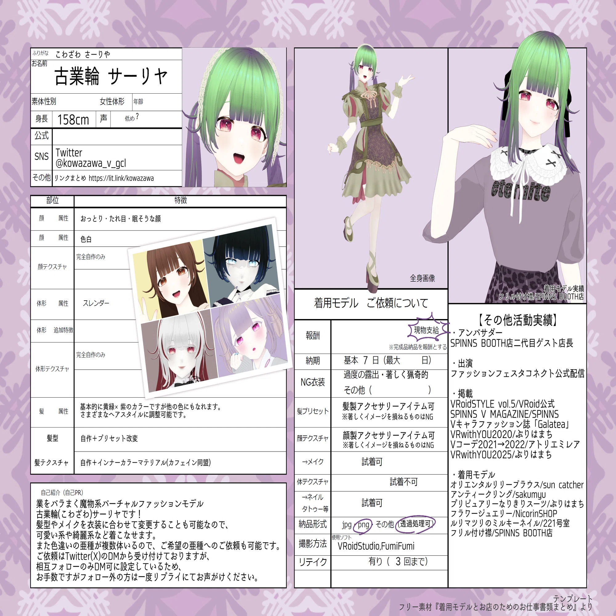 仕事依頼】依頼用要項記事まとめ【着用モデル/企画/イラストなど】｜古 