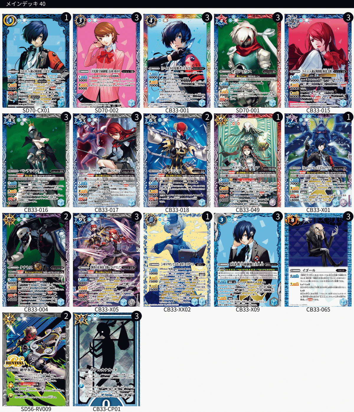 P3コラボ主人公デッキ各軸評価メモ｜かぐやん/欠月P
