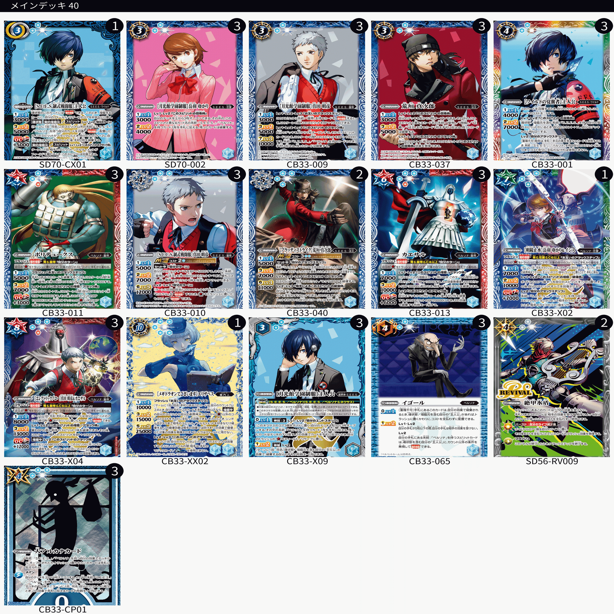 P3コラボ主人公デッキ各軸評価メモ｜かぐやん/欠月P